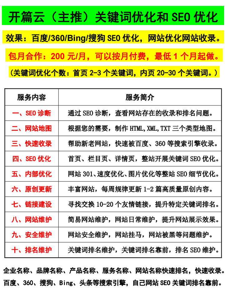 百度SEO优化